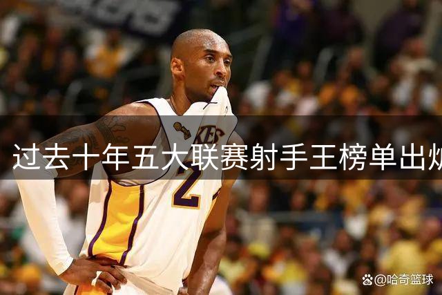 过去十年五大联赛射手王榜单出炉 莱万领跑凯恩姆巴佩紧随其后